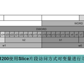 S7-1200使用Slice片段访问方式对变量进行寻址