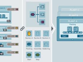 西门子博途(TIA V16)SiVArc V16.0软件下载