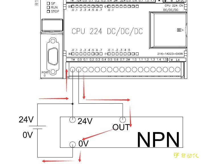 西门子PLC中NPN、PNP传感器的接线方式-图片1