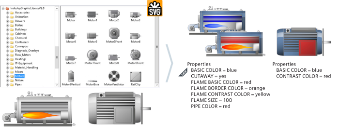 Simatic HMI WinCC V7.5 组态软件下载-图片4