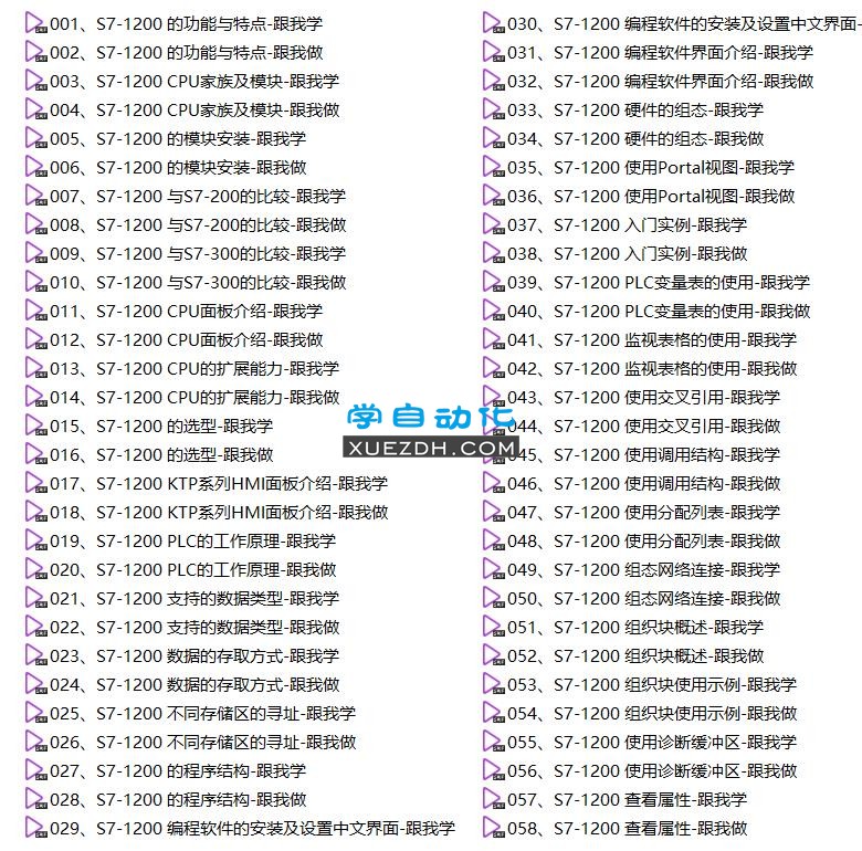 S7-1200跟我学视频教程