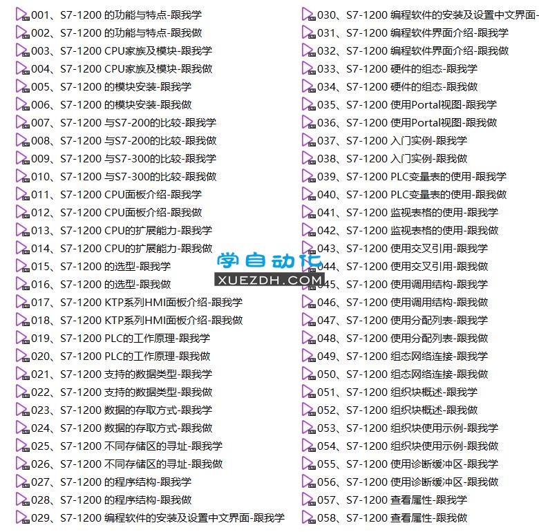 S7-1200跟我学跟我做 西门子官方视频教程112集全-图片2