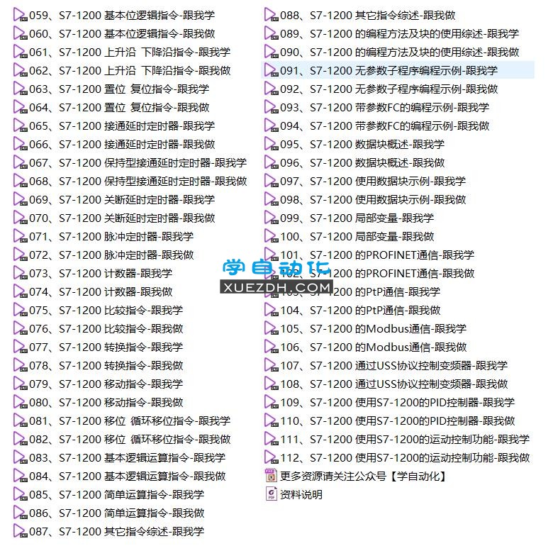 S7-1200跟我学跟我做 西门子官方视频教程112集全-图片3