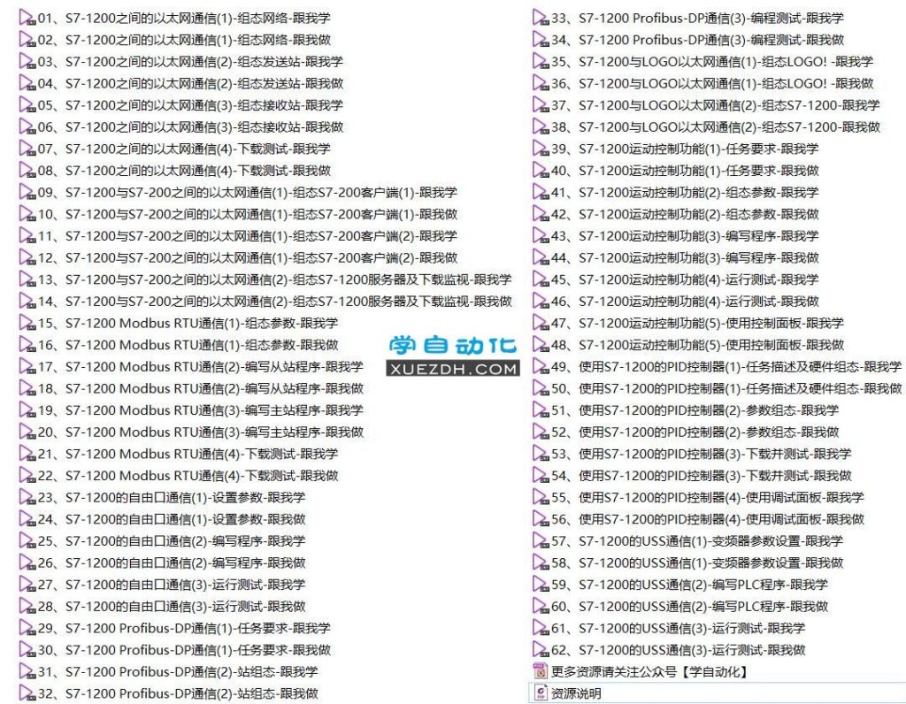 S7-1200跟我学跟我做-通信与工艺视频教程62集全-图片2