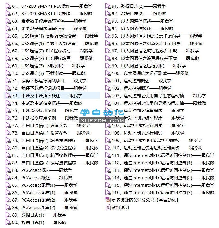 S7-200 Smart跟我做视频教程