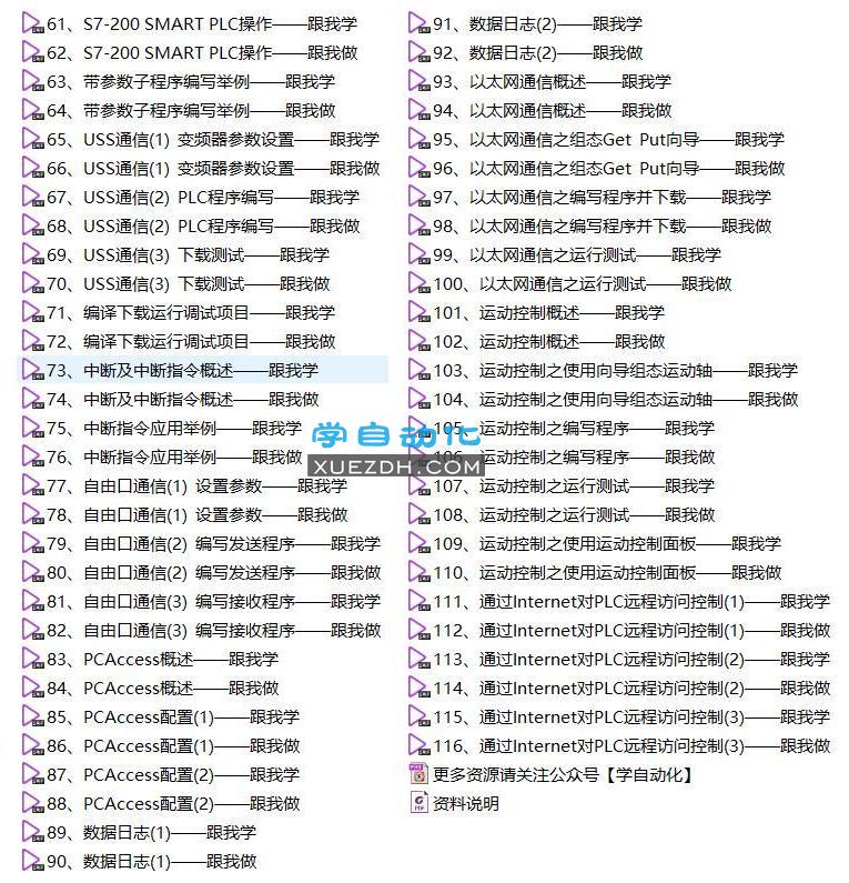 西门子S7-200 Smart跟我学跟我做官方视频教程116集全-图片3