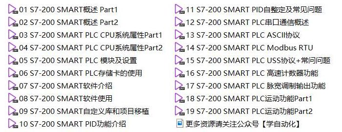 S7-200 Smart西门子热线工程师学习讲座