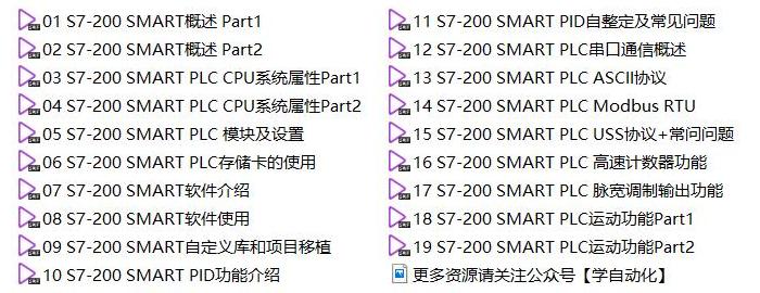 S7-200 Smart西门子热线工程师学习视频19集全-图片2