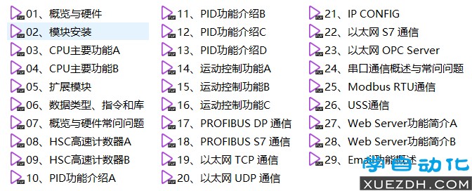 西门子S7-1200内部培训讲座视频-图片2