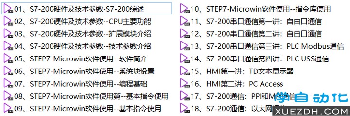 S7-200热线工程师岗前内部培训视频-图片2