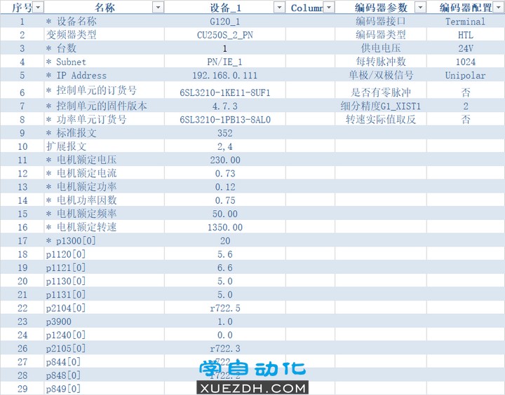 西门子InverterEdge V1.2变频器一键配置及调试软件-图片4