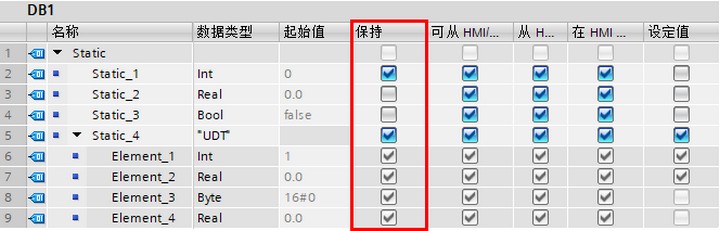 S7-1200如何实现内部数据的掉电保持？-图片7