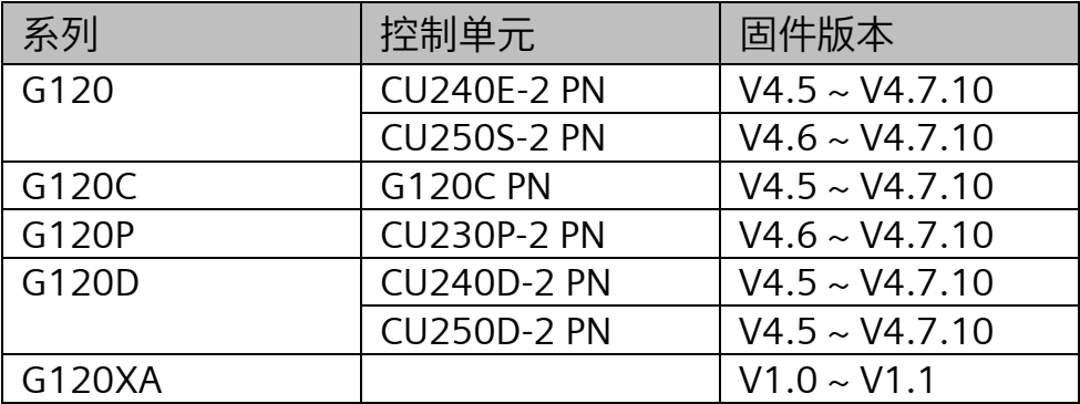 InverterEdge V1.1支持变频器