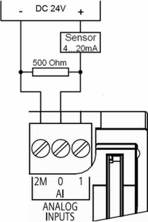 如何使用 S7-1200 CPU模拟量输入测量 0-20 mA电流信号?-图片2