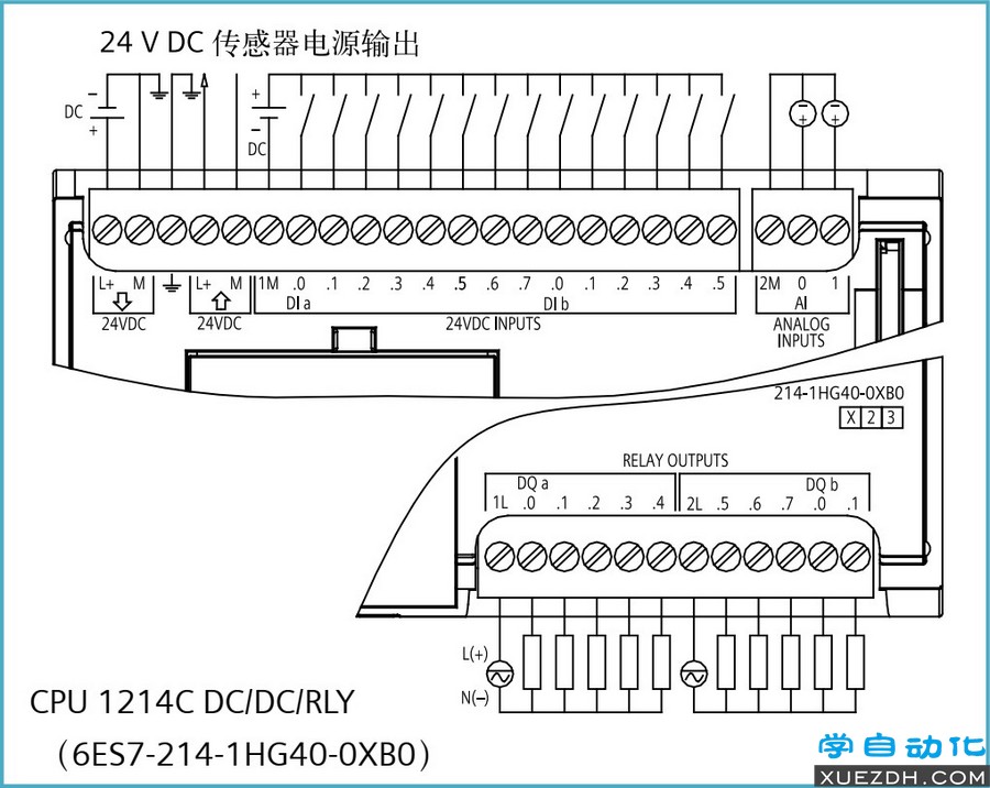 CPU 1214C DC/DC/继电器 (6ES7214-1HG40-0XB0)