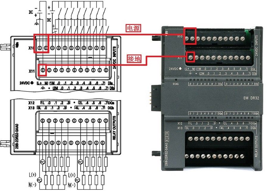 S7-200 SMART CPU和数字量模块接线图-图片16