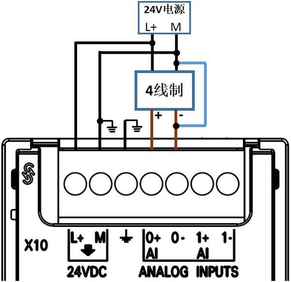 S7-200 SMART模拟量模块接线图-图片2