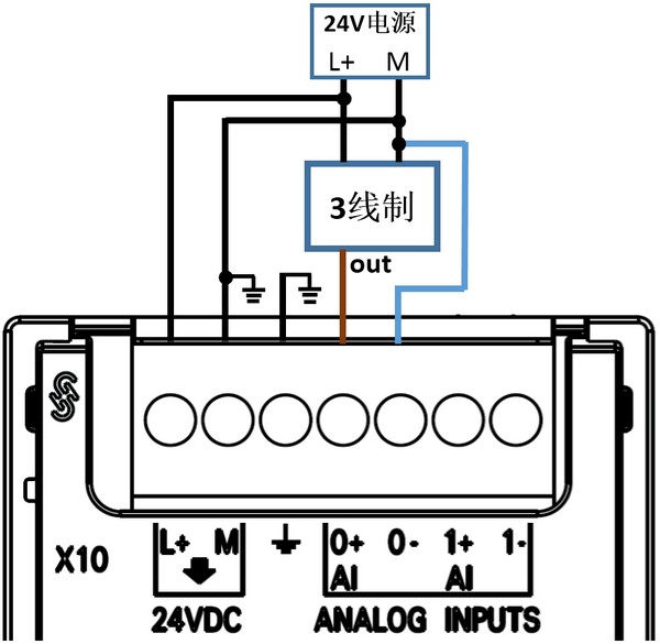 S7-200 SMART模拟量模块接线图-图片3