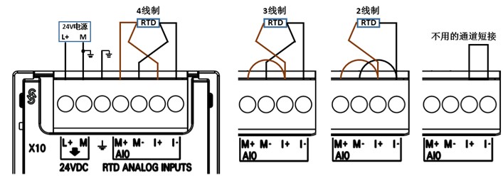 S7-200 SMART模拟量模块接线图-图片6