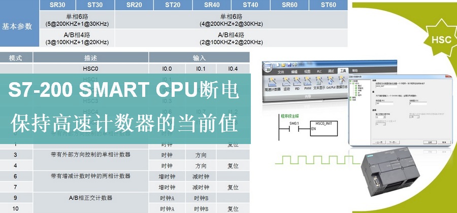 如何在S7-200 SMART CPU断电后保持高速计数器的当前值?-图片1