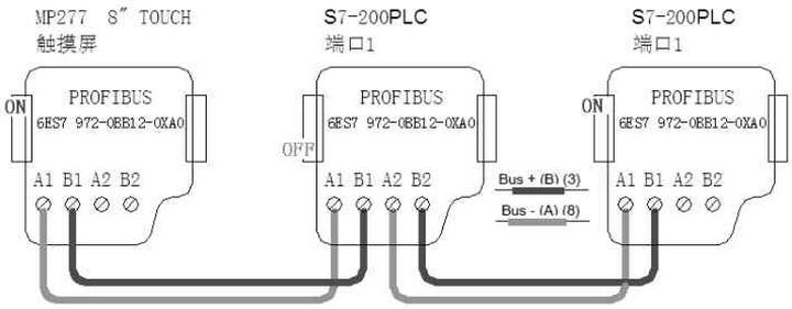 西门子触摸屏与PLC通讯故障处理方法-图片1