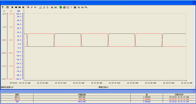 西门子PID功能块FB43（PULSEGEN）高级功能-图片6