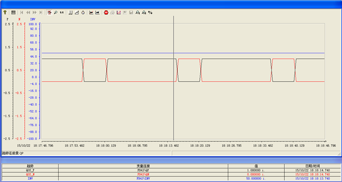 西门子PID功能块FB43（PULSEGEN）高级功能