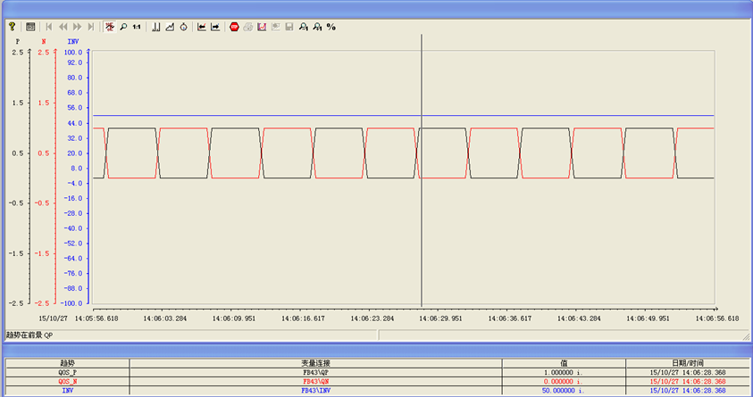 西门子PID功能块FB43（PULSEGEN）高级功能-图片10