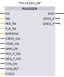 西门子PID功能块FB43（PULSEGEN）基本功能