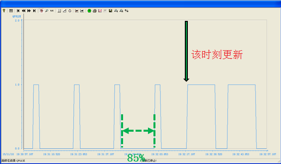 FB58同步更新，脉冲输出
