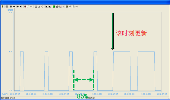 西门子PID功能块FB58（TCONT_CP）高级功能2-图片4