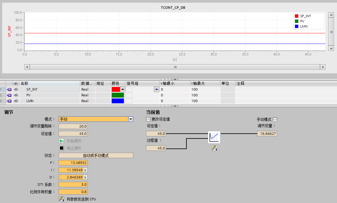 TIA V13 SP1与 STEP 7 V5.5 PID控制面板对比-图片18