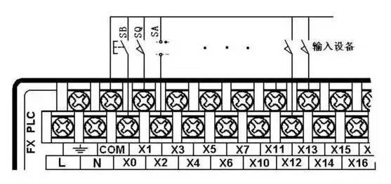 图解PLC与7种设备的接线方式，一看就懂-图片2
