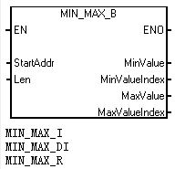 STEP 7‑Micro/WIN SMART V2.8新功能和软件下载-图片4