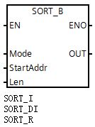 STEP 7‑Micro/WIN SMART V2.8新功能和软件下载-图片6