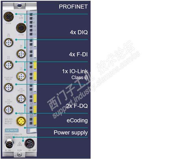 新硬件ET 200eco PN M12-L