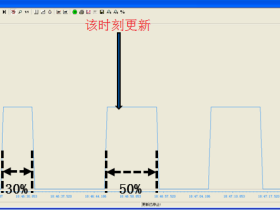 西门子PID功能块FB58（TCONT_CP）高级功能2