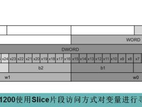 S7-1200使用Slice片段访问方式对变量进行寻址